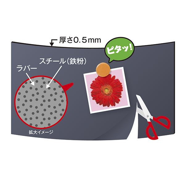 スチールラバーシート MGP-1【代引不可】 - 画像 (3)