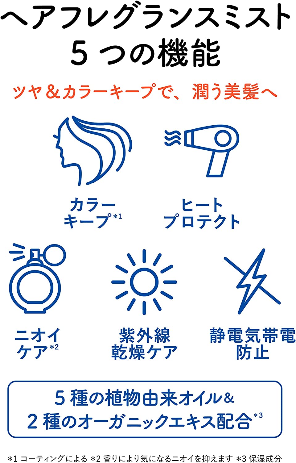 ラボンホリック ヘアフレグランスミスト トーキョーシブヤ 4a.m. 150ml - 画像 (2)